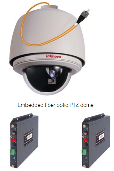 Infinova V1700 M / V1700S Speed Dome Camera,Chennai India.