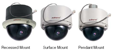 Infinova V6621-L Indoor Color IP Fixed Minidome Camera,Chennai India.